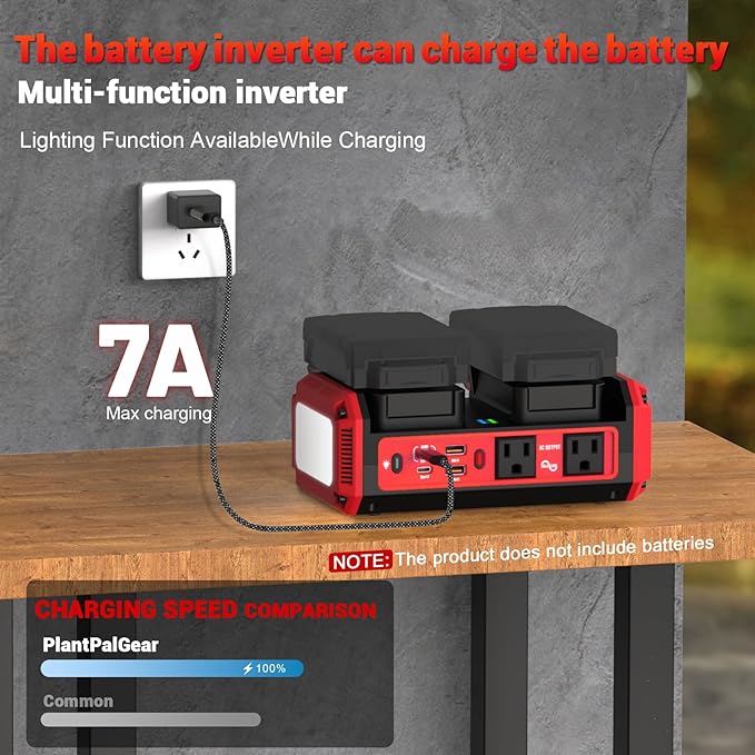 350W Pure Sine Wave Power Inverter Compatible with Milwaukee 18V Battery DC 18V to AC 120V Inverter 7A Fast Charger &amp 2 AC Outlet 2 USB Ports &amp 2 Type-C Ports 600LM LED Work Light (No Batt