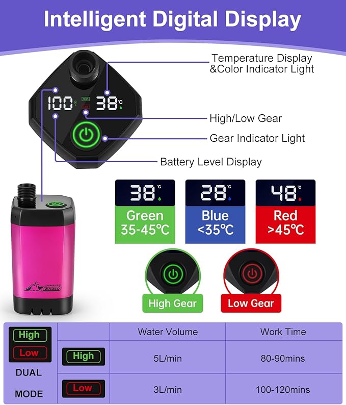 WADEO Portable Shower for Camping 6000mAh Outdoor Electric Shower Rechargeable Pump with Intelligent Digital Display Camping Shower Head Nozzle for Camping Hiking Traveling Washing
