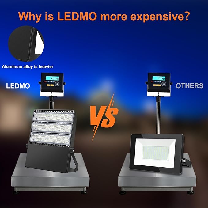 ledmo 360W LED Flood Light Super Bright 42000LM 5000K Adjustable Mount Outdoor Stadium Lights LED Arena Lights Commercial Lighting Fixture for GarageYard