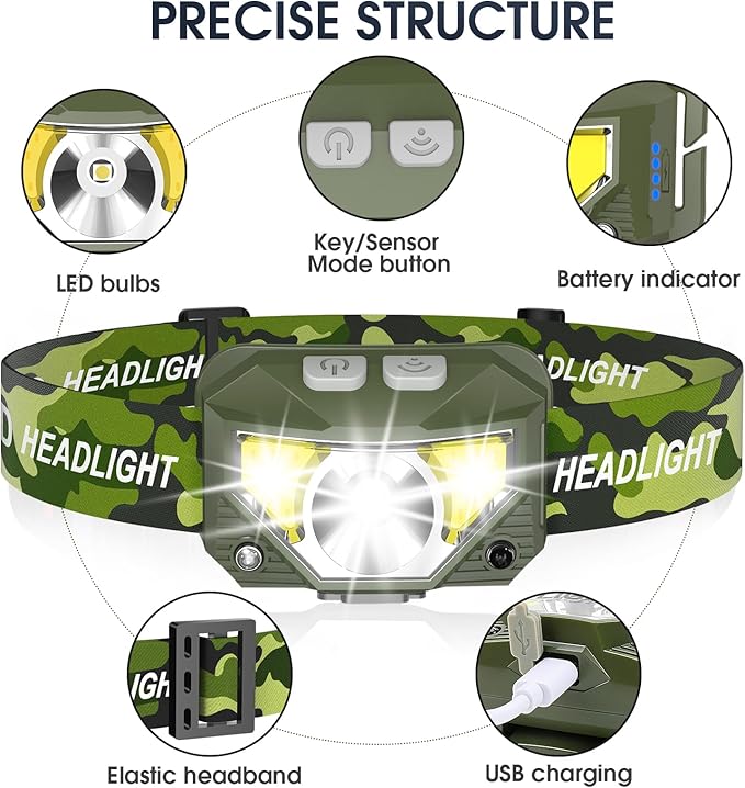 LHKNL Headlamp Flashlight Lumen Ultra-Light Bright LED Rechargeable Headlight with White Red Light2-Pack Waterproof Motion Sensor Head Lamp8 Mode for Outdoor Camping Running Fishing- Green