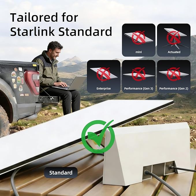 DAIERTEK Starlink Gen 3 12V Cigarette Lighter Adapter 10V-36V Input 57V 4.5A Output 18AWG Starlink Standard Car Charger Waterproof Portable High Efficiency Stable Starlink DC Power Supply