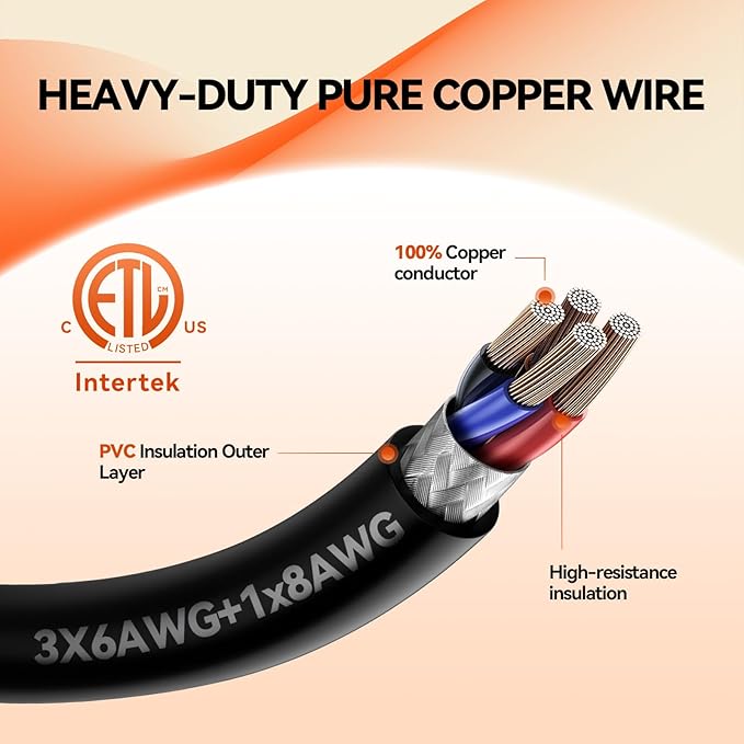 A A IN 50 Amp Generator Cord 10FT and Power Inlet Box Pre-Drilled 50 Amp Generator Inlet Box with Cord NEMA 14-50P to SS2-50R Waterproof Cable Combo Kit 125/250V ETL Listed