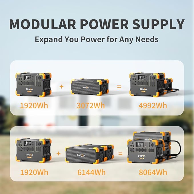 pecron Portable Power Station E2000LFP 1920Wh LiFePO4 Battery Backup 5X2000W AC Outlets Expandable to 8064Wh 1200W Max Solar Input Backup Power for Outdoors Camping Fishing Emergency