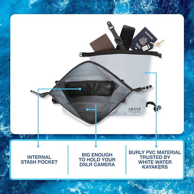 Waterproof MOLLE Dry Bag for YETI Coolers and Tactical Bags - Compatible with YETI Soft Coolers Backpacks and Totes - Small Pouch Compatible with YETI Hopper Accessories - YETI Cooler Accessories
