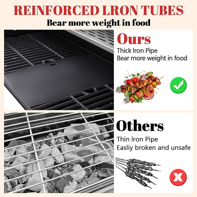 3-Burner Propane Gas BBQ Grill Stainless Steel Propane Grill 36900 BTU Outdoor Cabinet Style with Wheels Wire Rack and Two Foldable Side Table for Outdoor Barbecue Cooking (5-Burner GrillSilver)