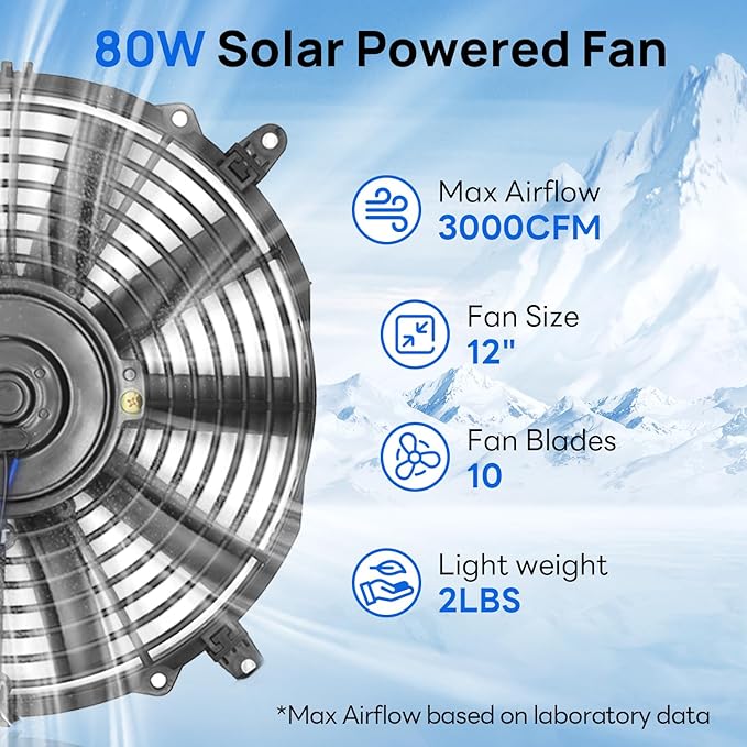 ECO-WORTHY Solar Powered Fan+100W Solar Panel with Pair of 16ft Solar Cable for Chicken Coops Attic Greenhouse - DELIVERY in 2 PARCELS
