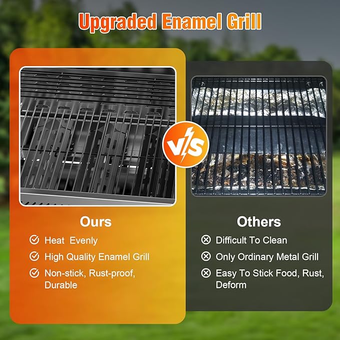 Electactic G31 Gas Grill 3-Burner Gas Grill with Folding Side TablesStainless Steel 24000 BTU BBQ GrillOutdoor Propane Grill for BarbecuePatioCamping