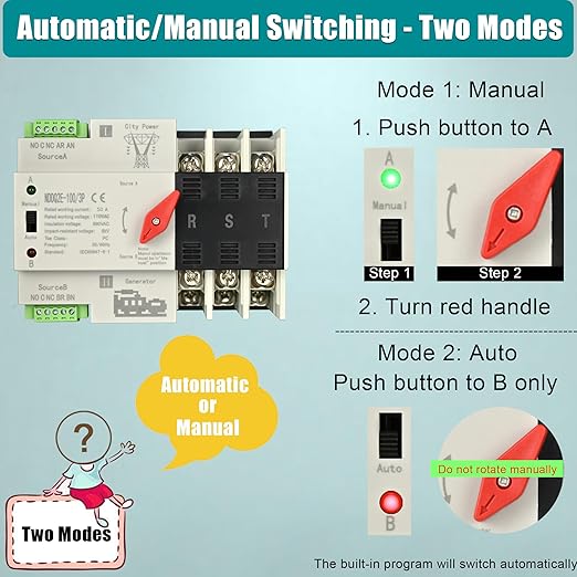 Automatic Transfer Switch 50 Amp 3 Pole Auto Transfer Switch for Home Generator 120/240-Volt 12000W Stronger Stability for Outdoor and Indoor with Ground General 60HZ