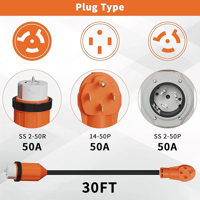 50 Amp Generator Cord and Power Inlet Box 30FT 50 Amp 125V/250V STW 6/3+8/1 AWG Pure Copper Generator Extension CordNEMA 14-50P Male to SS2-50R Twist Locking Connector ETL Listed
