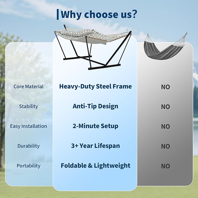2 Person Outdoor Hammock with Stand 450LBS Capacity Heavy Duty Hammock with Carrying Bag &amp Soft Pillow Portable Indoor Outdoor Hammock Perfect for Backyard Patio Beach