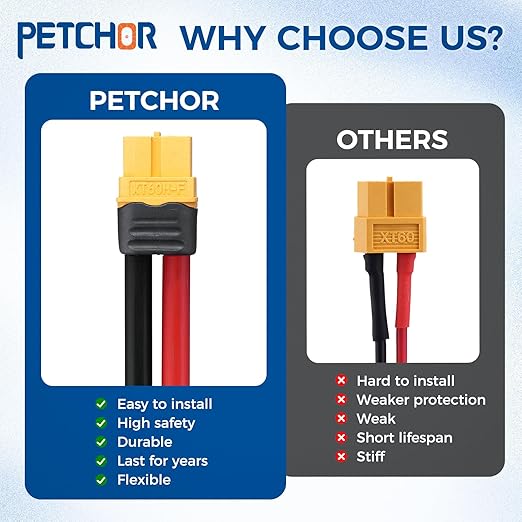10AWG XT60 Extension Cable 20FT Heavy Duty Tinned Copper Wire XT60 Integrated Cable with Male to Female Connector for RC Battery Solar Panel Portable Power Station
