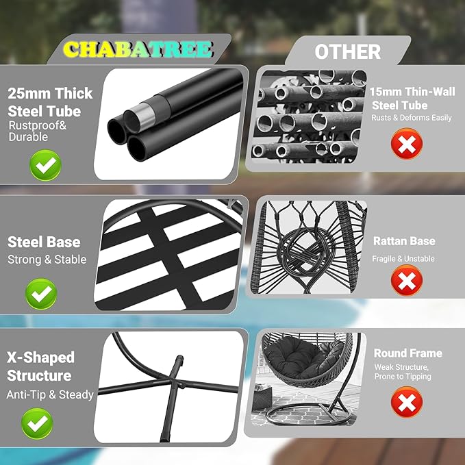CHABATREE Egg Chair with StandPatio Rattan Wicker Hanging Swing Egg Chair Hammock Chair for Bedroom Porch GardenThickened Aluminum Alloy Steel Frame and UV Resistant Cushion350LBS Capacity