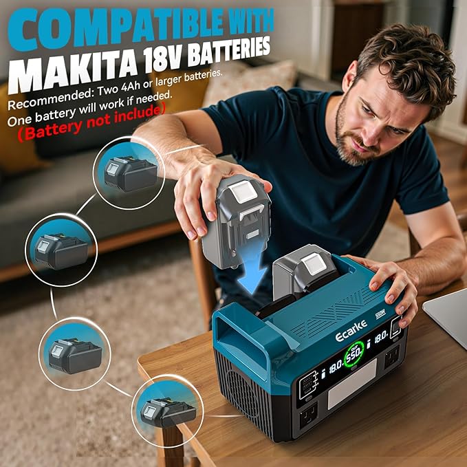 Ecarke 550W Portable Power Inverter Compatible with Makita 18V Battery DC 18V to AC 110V Pure Sine Wave Power Station 2 AC Outlets2 USB-A&amp1 USB-C 20W 600LM LED Outdoor Emergency Use(No Battery)