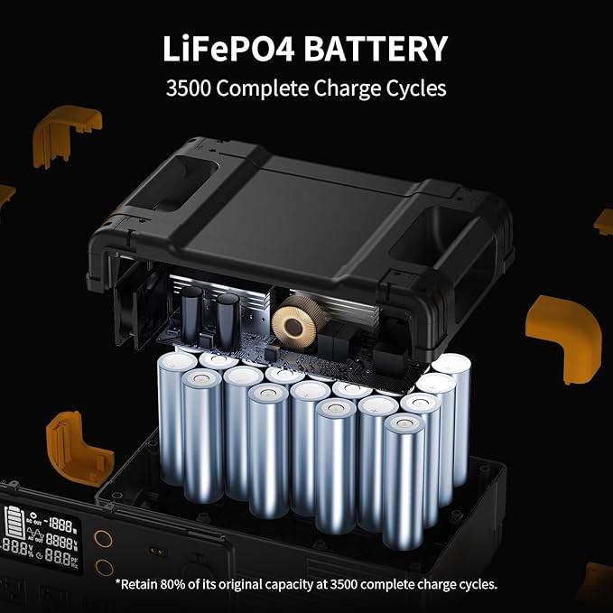 PECRON Portable Power Station E2400LFP 2048Wh Solar Generator Backup 2400W LiFePO4 Battery Expandable to 8192Wh Fast Charging in 1.5 Hrs Power Station for Emergencies Camping RV Home Use