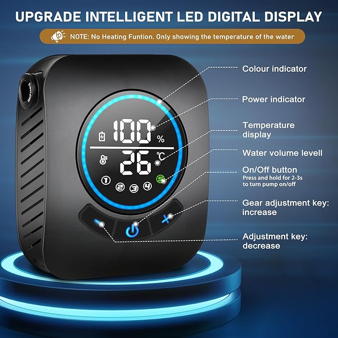 Portable Shower for Camping [Upgraded] Spopal 8000mAh Rechargeable Camping Shower with 5 Adjustable Speeds 4 Spray Modes LED Display IPX8 Waterproof Outdoor Shower Kit for Hiking Travel Car Pet