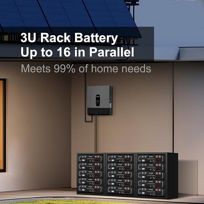 48V 100Ah LiFePO4 Battery with Bluetooth App 5.12kWh Server Rack Battery with Built-in 100A Smart BMS 6000+ Deep Cycles Lithium Battery for Solar Energy Storage Off-Grid System Home Backup