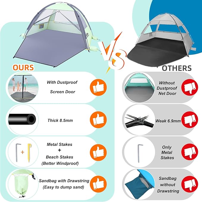 Happy Travel Beach Tent Sun Shelter for 3/4/5/6/7/8 Person Portable UPF 50+ UV Protection Beach Shade Canopy for Family &amp Baby Lightweight &amp Easy Setup Beach Cabana with 3 Ventilation Mesh W