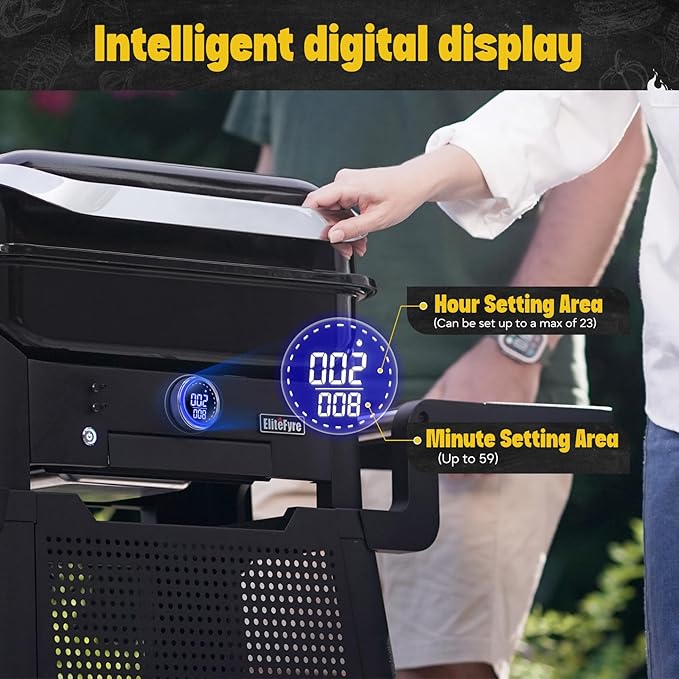 Volteq Electric Grill with Smart Tem Control for Apartments - 6-in-1 Smokeless Compact Patio BBQ Grill for Balcony &amp Deck 1500W Fast Heating No Flames Perfect for Rentals