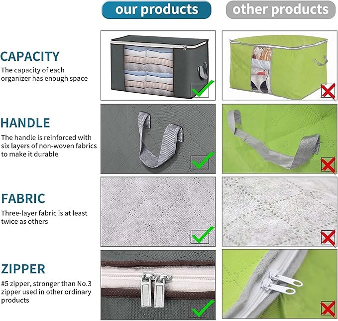 Large Storage Bags 8 Pack Clothes Storage Bins Foldable Closet Organizers Storage Containers with Durable Handles Thick Fabric for Blanket Comforter Clothing Bedding 90 L (Gray)