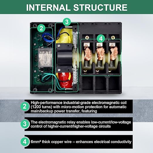 Automatic/Manual Transfer Switch for Home Generator 3P 100A AC110V Uninterrupted Power Supply DIN Rail Mount Toggle Changeover Module