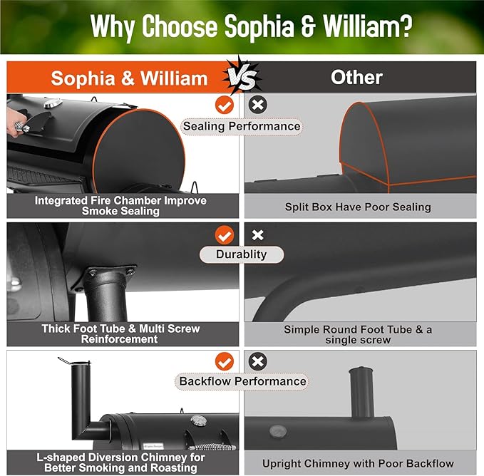 Sophia &amp William Charcoal Grill with Offset Smoker 512 Square Inches Outdoor BBQ Grill Offset Charcoal Smoker for Patio Garden Picnics Camping Backyard Cooking Black