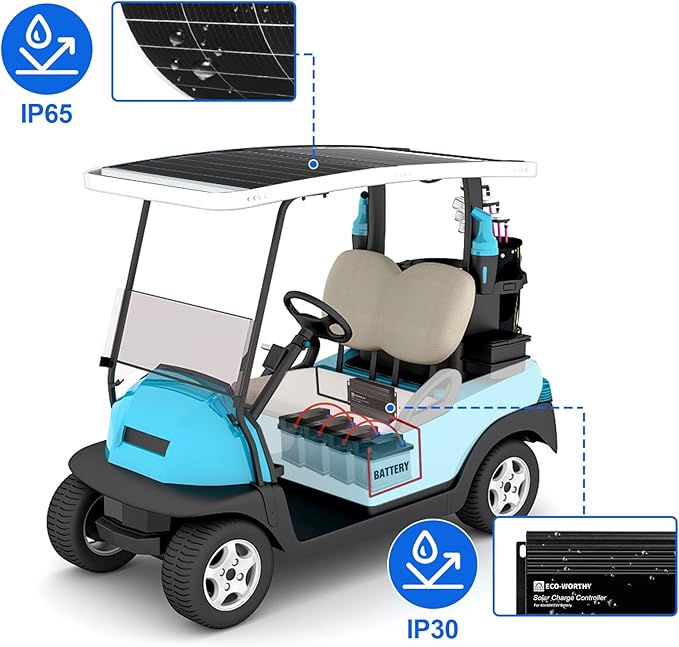 ECO-WORTHY 260W Flexible Solar Panel Kit for Golf Cart1040wh/day GenerationCharge While DrivingExtend Battery LifeGo Further：2pcs 130W Solar Panel24V/36V/48V/60V/72V MPPT Boost Charge Controller