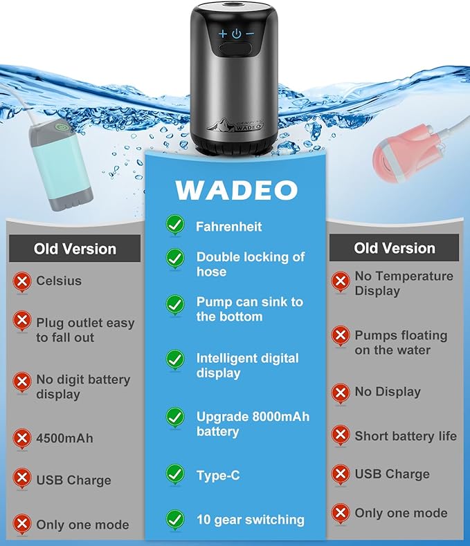 2026 Upgraded Portable Shower for Camping Rechargeable Camping Shower with Intelligent LED Display 10 Spray Modes IPX7 Waterproof Outdoor Camp Pump for Hiking Travel Car Pet
