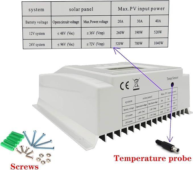 40Amp MPPT Solar Controller 100V Input Tracker for Lithium Iron Phosphate LiFePO4 (Lead Acid AGM) Charger Solar Panel Maximum Input 520W/1040W (12V/24V) Automatic