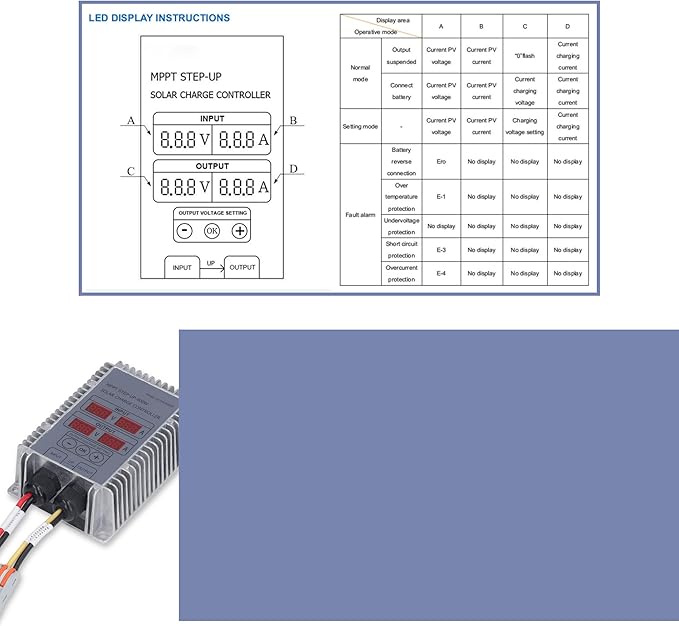400W Solar Charge Controller Display 24‑85V MPPT Solar Battery Charge Controller Adjustable &amp Waterproof for Lithium Sealed Acid Gel Flooded
