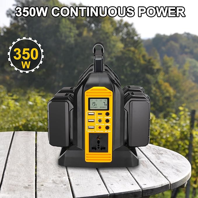350W Power Inverter for Dewalt 20V 60V Li-ion Battery 4-Port 20V to 120V Pure Sine Wave Inverter with LED Light 3 USB-A Port 1 USB-C Port 1 DC Port Power Station for Outdoor Camping (Tool Only)