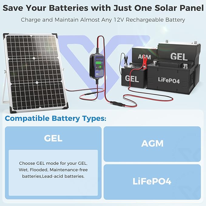 Voltset Solar Panel Kit 30W 12V with MPPT Controller Solar Battery Trickle Charger Maintainer Waterproof Solar Panel with Adjustable Mount Bracket for Boat RV Motorcycle Marine
