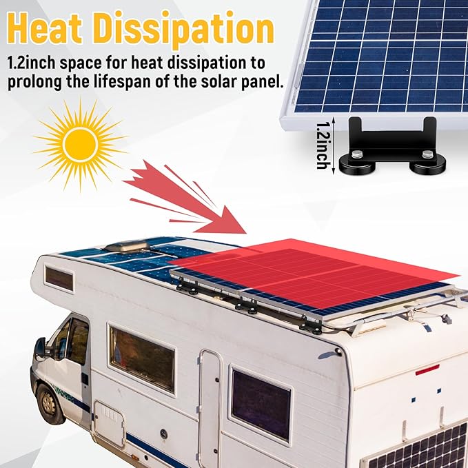 1200 Lbs No Drill Magnetic Solar Panel Mount Bracket Solar Panel Mounting Z Brackets for Sheds Roofs Walls Boats Trucks Trailers Lightweight Aluminum Corrosion-Free(Black 4 Pack)