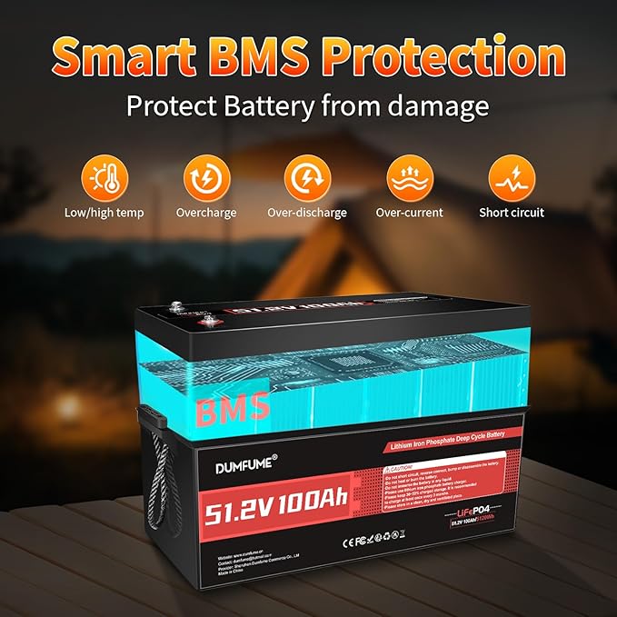 48V 100Ah LiFePO4 Battery Built in 200A BMS 6000 Cycles 5.12kWh Capacity 48 Volt Lithium Battery Perfect for Golf Carts RV Solar and Off Grid