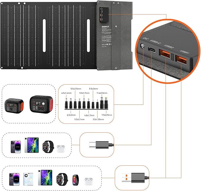 60W YT60 Solar Panel Charger Solar Battery High Efficiency Camping Waterproof IP68 Solar Panel with USB and DC Outputs for Portable Power StationPower Bank Phone Laptop