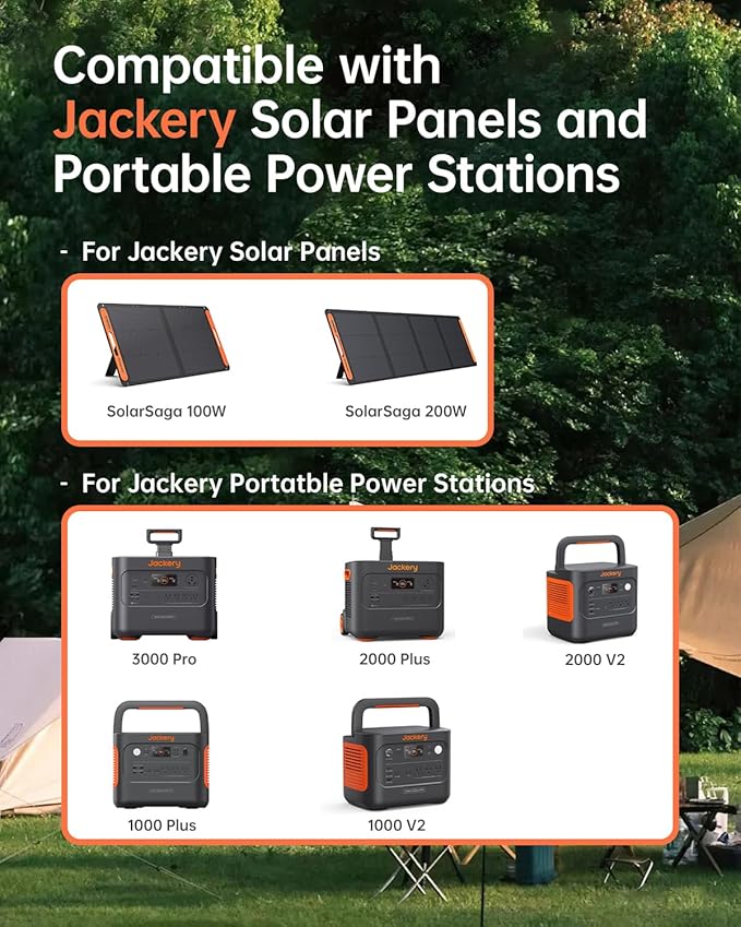 Solar Panel Connectors for Jackery Explorer Portable Power Station 3000 Pro / 2000 Plus/ 2000 V2/ 1000 Plus/ 1000 V2 and Solar Panel SolarSaga 200W/100W for 2 or 3 Solar Panels Connection