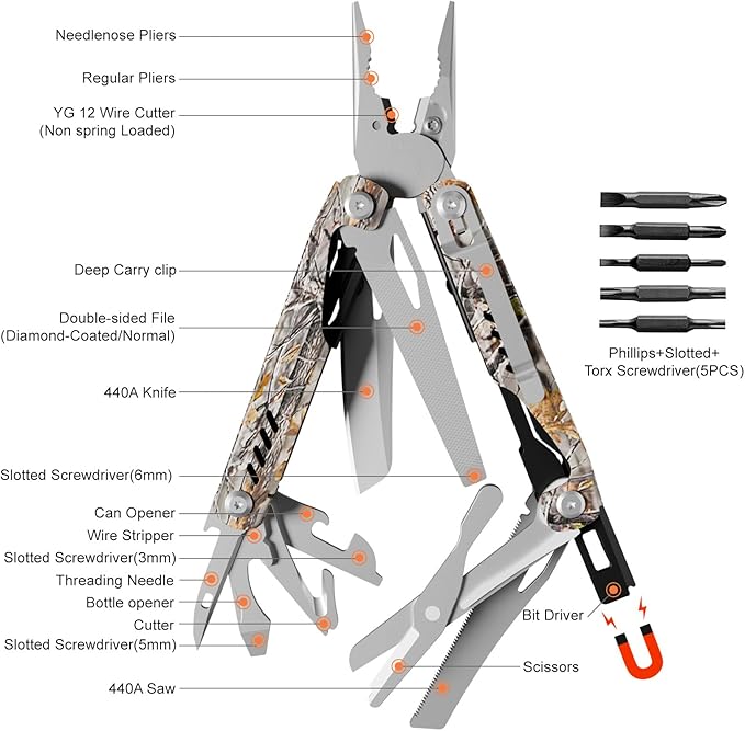 Multitool - 26 in 1 Multi Tool Pliers with Pocket Knife Bottle Opener Saw EDC for Survival Camping Hunting and Hiking Stainless Steel