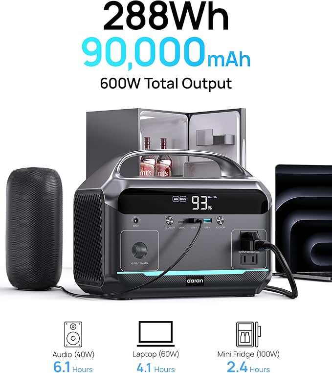 Portable Power Station with 80W Solar Panel 288Wh LiFePO4 Battery 600W Power Bank with AC Outlet 110V/1200W Surge Solar Generator 1.7H Fast Charging for Camping Hurricane EmergencyRVHome Use