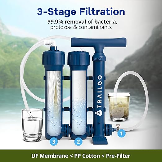 Pro Water Purifier Water Purification System for Survival - High-Volume Hand Pump Portable Water Filter for Camping Hiking Hunting Emergency Preparedness - 3-Stage Water Filtration System