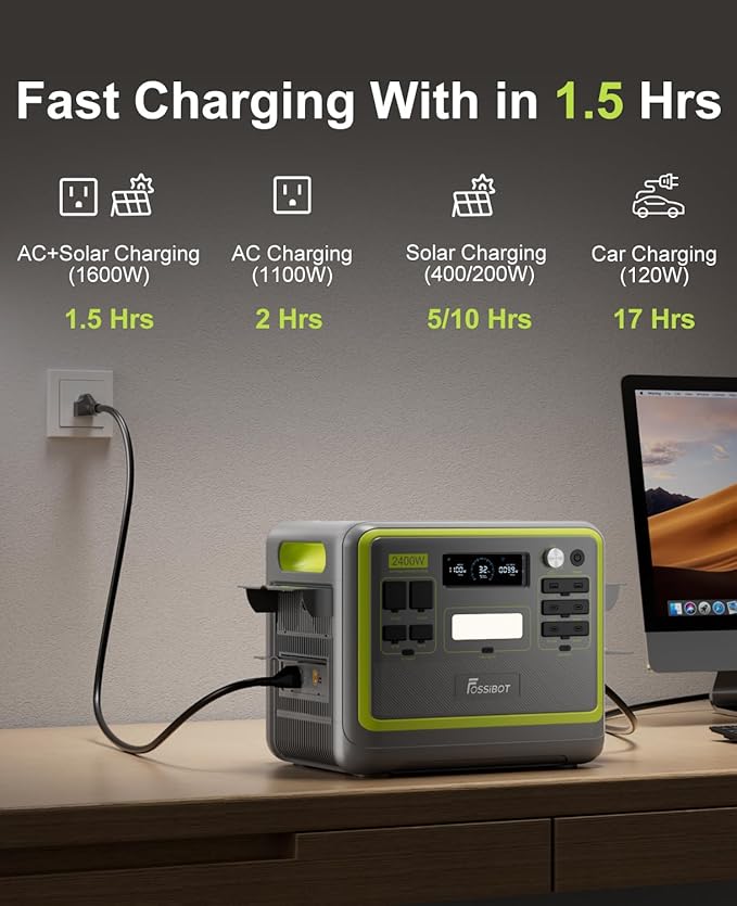 FOSSiBOT F2400 Portable Power Station 2400W 2048Wh LiFePO4 Battery Backup/6 x 110V AC 2400W Outlets (4800W Peak) 16 Ports 1.5H Fast Charging LED Solar Generator for Home Use Camping RV Emergency