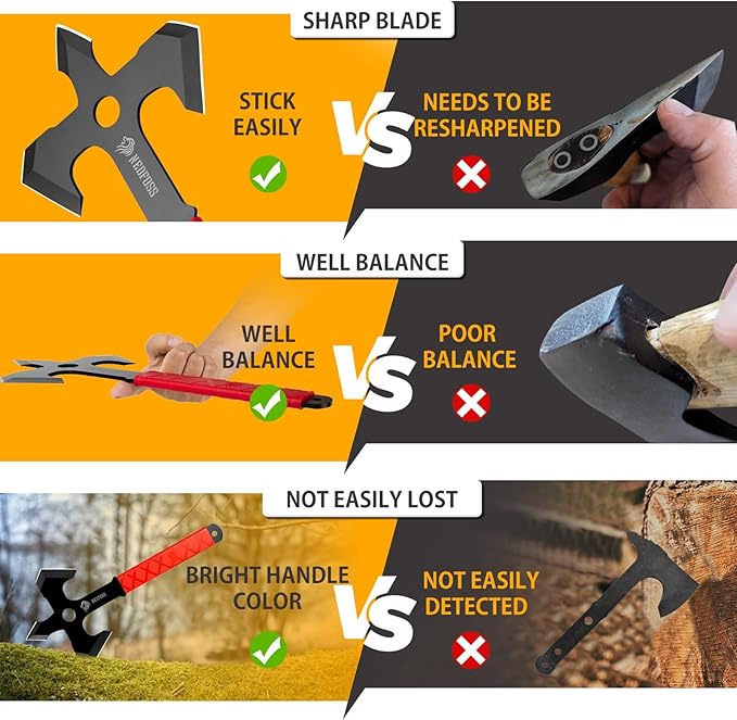 NedFoss Axe Throwing 11.9 Full Tang Triple Edge Throwing Axe with Sheath TPE Rubber Handle Axe Throwing Set 3 Axe for Throwing Gifts for Women Men