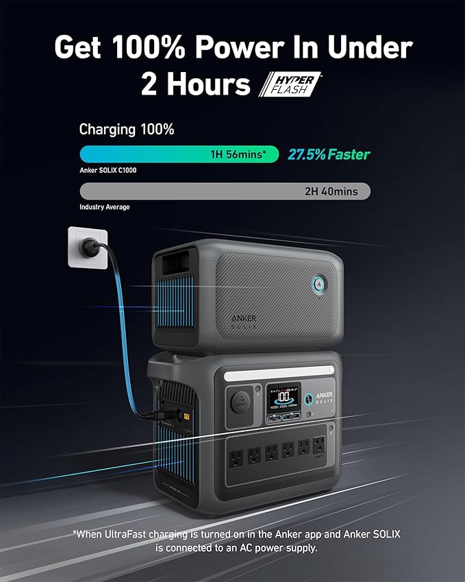 Anker SOLIX BP1000 Expansion Battery (1056Wh) LiFePO4 Batteries with 10-Year Lifespan 1056Wh Extra Battery SOLIX C1000