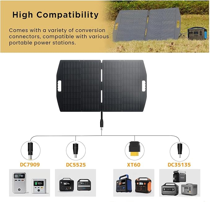 LVYUAN 100W Solar Panel 18.5V Foldable ETFE Conversion Rate 22.5% Monocrystalline IP65 Waterproof Compatible with XT60 DC5525 DC7909 DC35135 Fast Charging Foldable with Stand High Efficiency