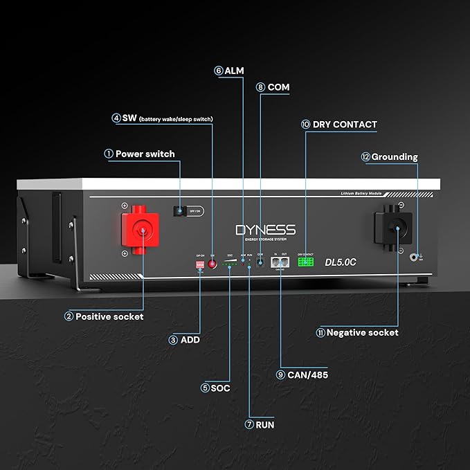 51.2V 100Ah LiFePO4 Battery with 5.12kWh Capacity Support Wi-Fi App Monitoring CAN/RS485 Communication 6000+ Cycles Max 5.12kW Power Perfect for Off-Grid Solar Backup Power