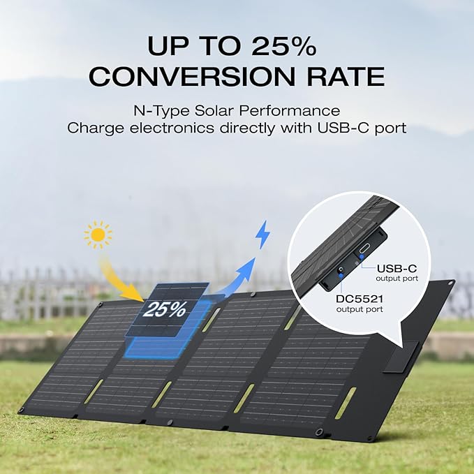 EF ECOFLOW 45W Portable Solar Panel with Type-C 25% Conversion Efficiency N Type Solar Cell for Power Stations IP68 Waterproof Foldable Lightweight Solar Panel (Unable to Connect in Series)