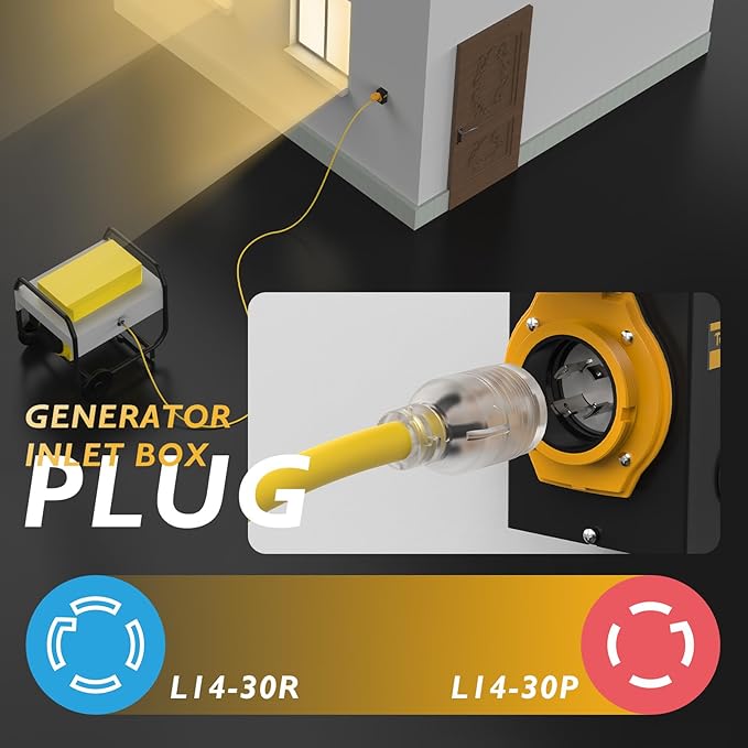 TOOLIOM 30 Amp Generator Inlet Box NEMA L14-30P Power Inlet Box 4 Prong 125/250V 7500W Weatherproof Outdoor Generator Power Inlet Box with LED Power Indicator ETL Listed