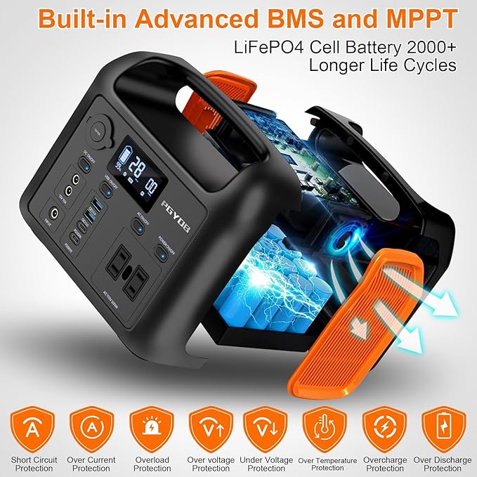 PGYOB Portable Power Station with 55W Solar Panel 299Wh LiFePO4 Backup Battery 300W Pure Sine Wave AC (600W Peak) Car Outlets PD 60W QC3.0 Solar Generator Power Bank for Camping Emergency CPAP