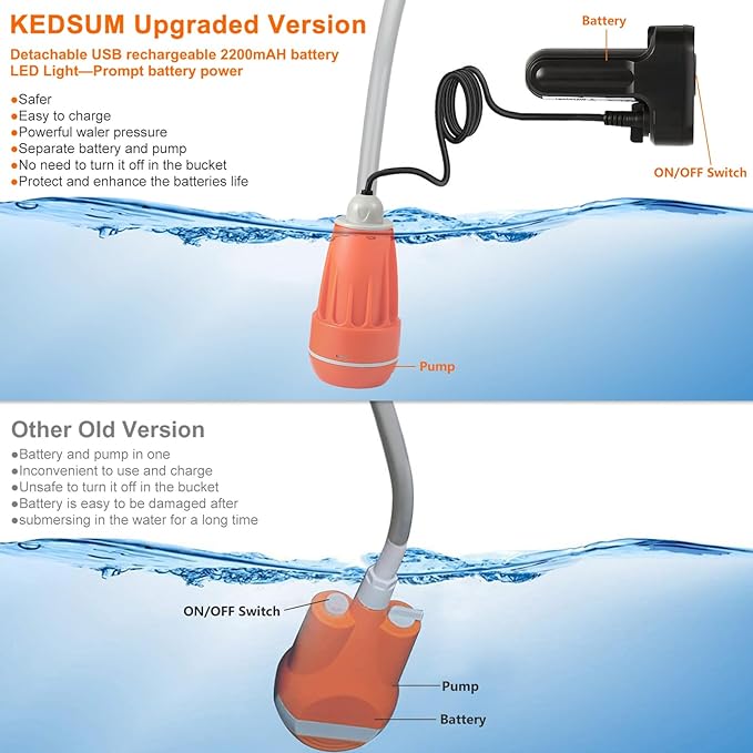KEDSUM Portable Shower Portable Camp Shower Pump with Rechargeable Battery Portable Shower for Camping Portable Outdoor Shower Head for Camping Hiking Traveling(+ Handheld Sprayer)