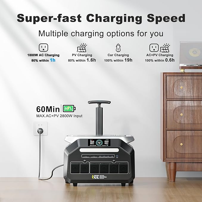 IEE 3200W Portable Power Station P3200 2048Wh Solar Generator 1800W AC Charging &amp 1000W Solar Charging LiFePO4 Battery Generator for Home Backup Camping RV Emergencies (P3200 Power Station)