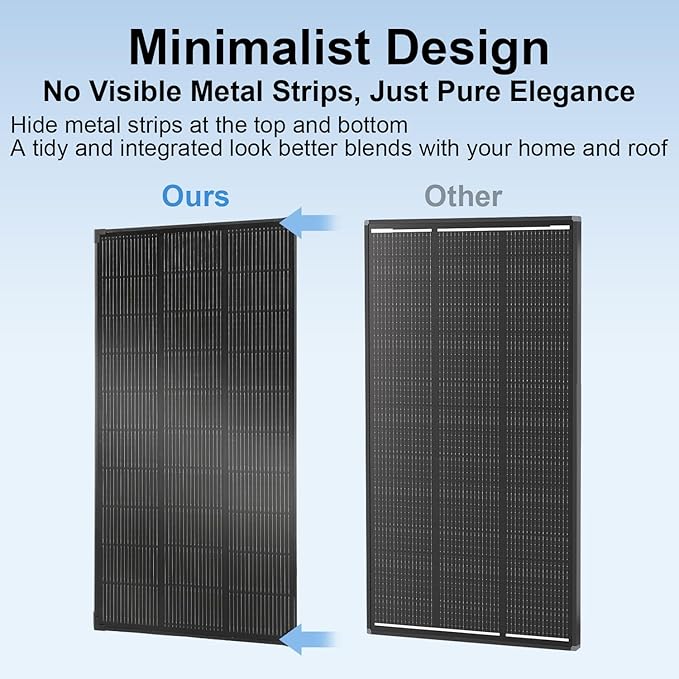 Solar Panels 100W 18V Solar Panel for RV N-Type 25% High Efficiency PV Module Solar Charger 16BB Waterproof IP68 for 12V Battery Shed Cabin Van Camp Boat Home Farm Off-Grid (38.6x22.8 Single)