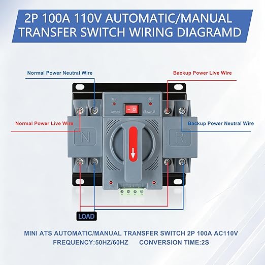 6-100amp AC110V Automatic/Manual Transfer Switch 2P 50/60Hz 2POLE 100A ATS Auto Changeover Dual Power Switch for GeneratorCE Certified ATS Solar Back Up Power Auto Selector Overvoltage Undervoltage